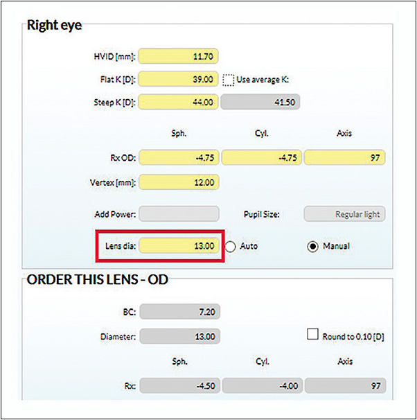 Contact Lens Spectrum PentaVision